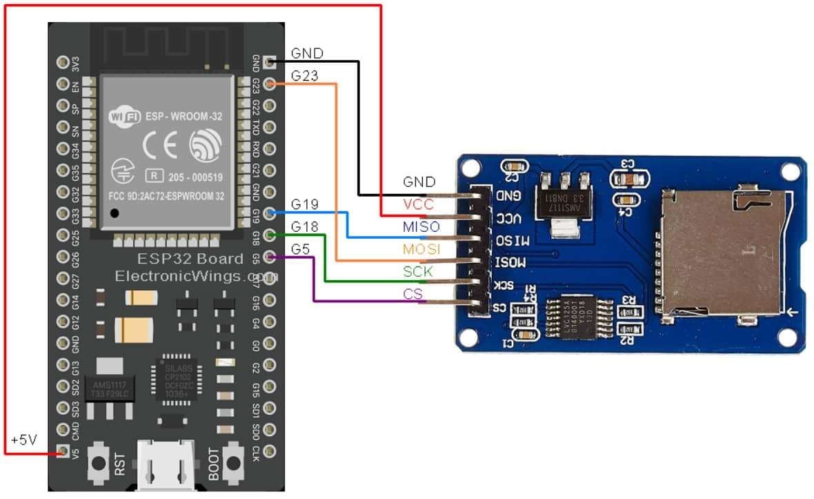 MicroSD Card Hardware Connection with ESP32